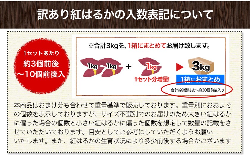紅はるか