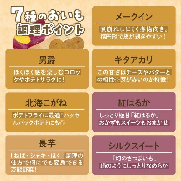 北海道十勝芽室町　なまら十勝野のいもづくし 7種 計4kg me001-048c03