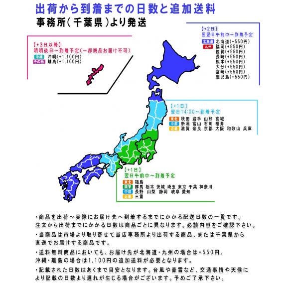 紅はるか 特大さつまいも 約10kg L～3Lサイズ 千葉県・茨城県産 お得用 家庭用限定 産地箱入り しっとり系の濃厚な甘さの紅はるか！06