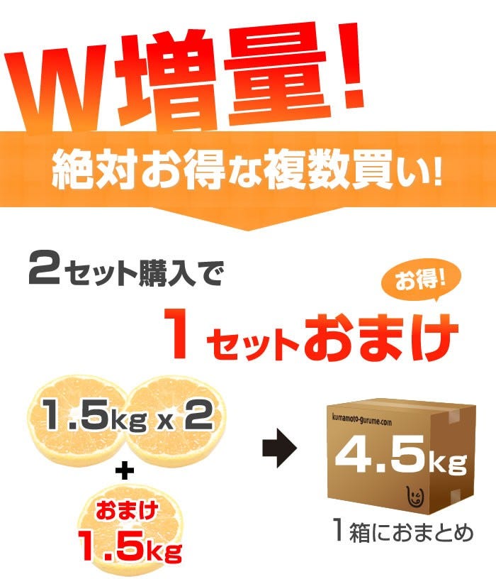 最安値への挑戦!